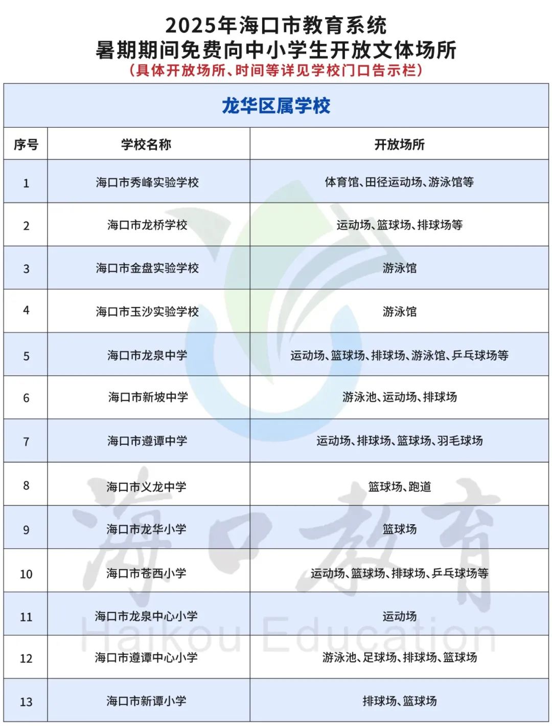 海南这些场所向学生免