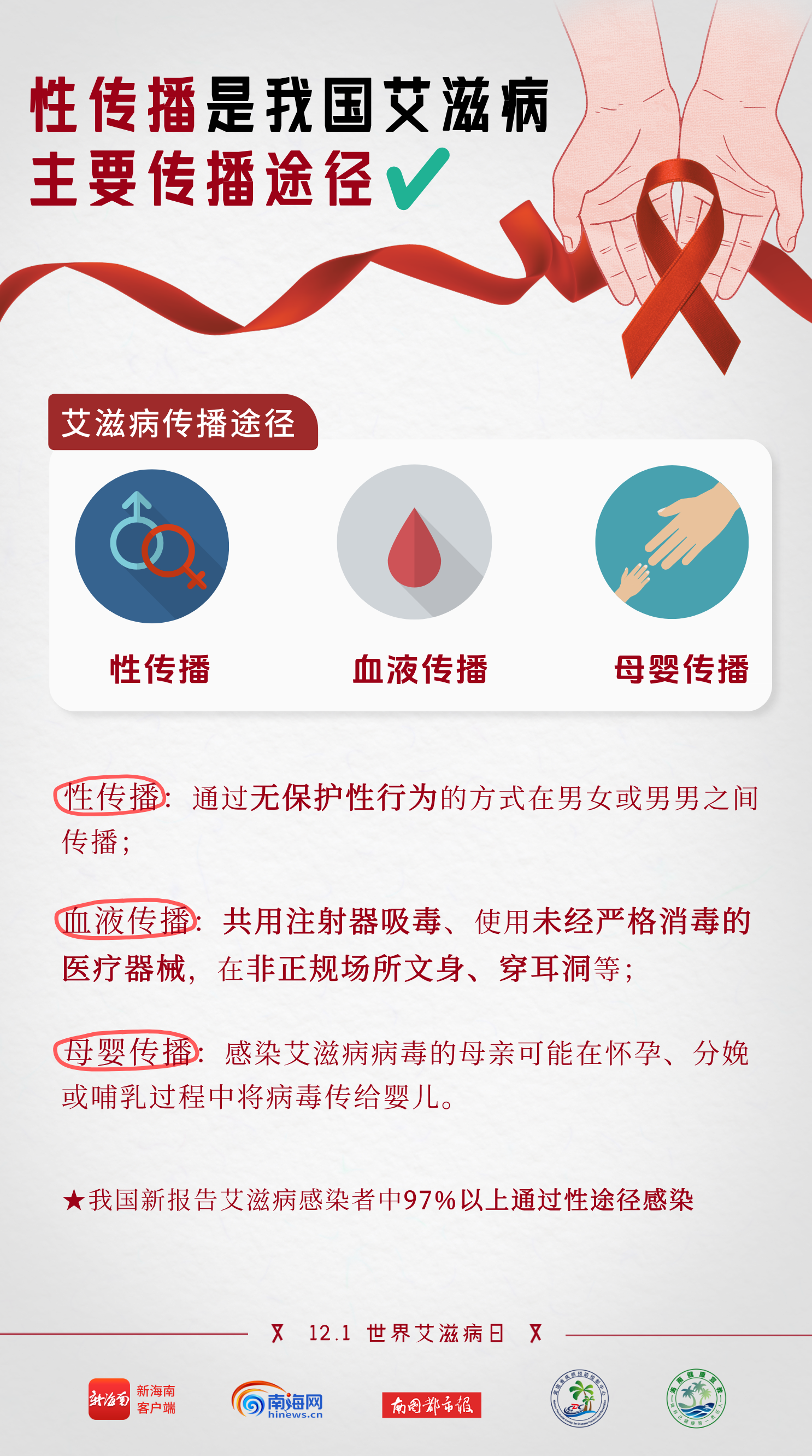 关于艾滋病，这些真真假假你需要知道