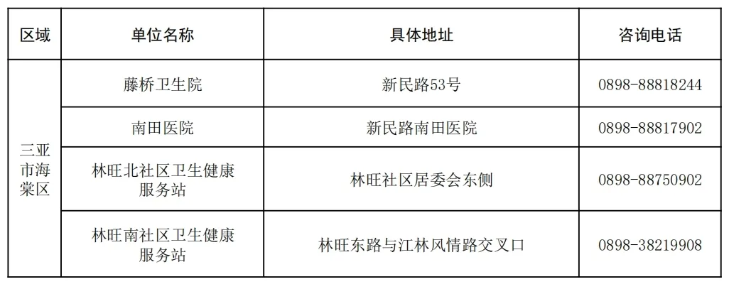 三亚海棠区将为20-50岁人群免费接种乙肝疫苗（三亚乙肝疫苗接种地点）