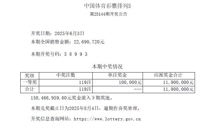 彩票中22亿广受质疑 博主论证这有多“奇葩” “下注六合彩官网 - 实时开奖、精准预测、专业分析方式非常奇葩和冒险”