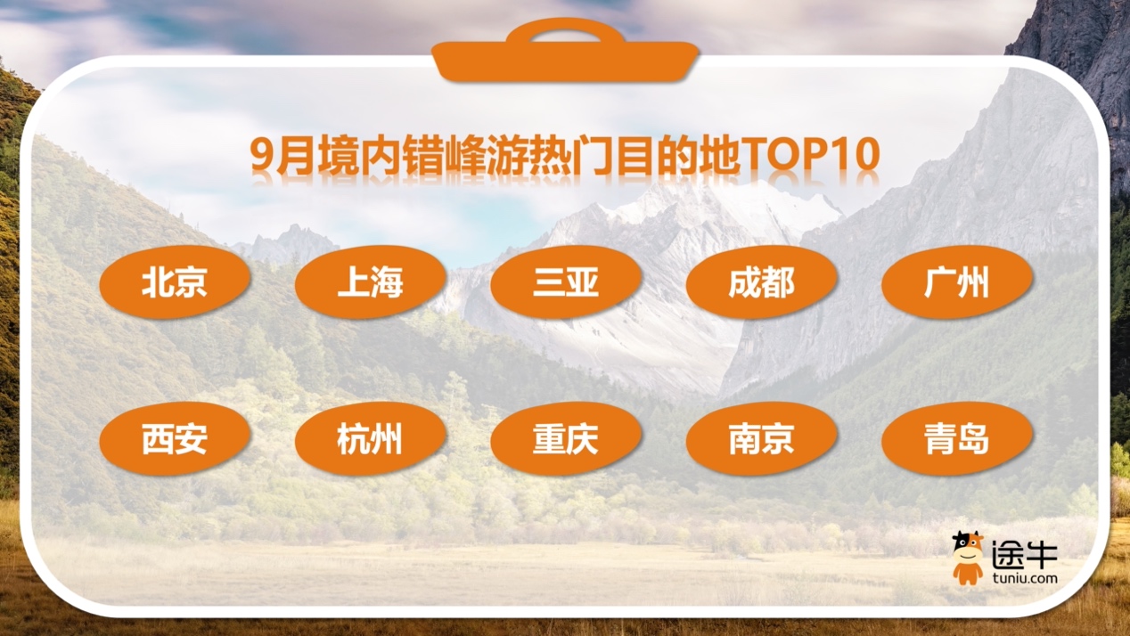 三亚上榜境内错峰游热